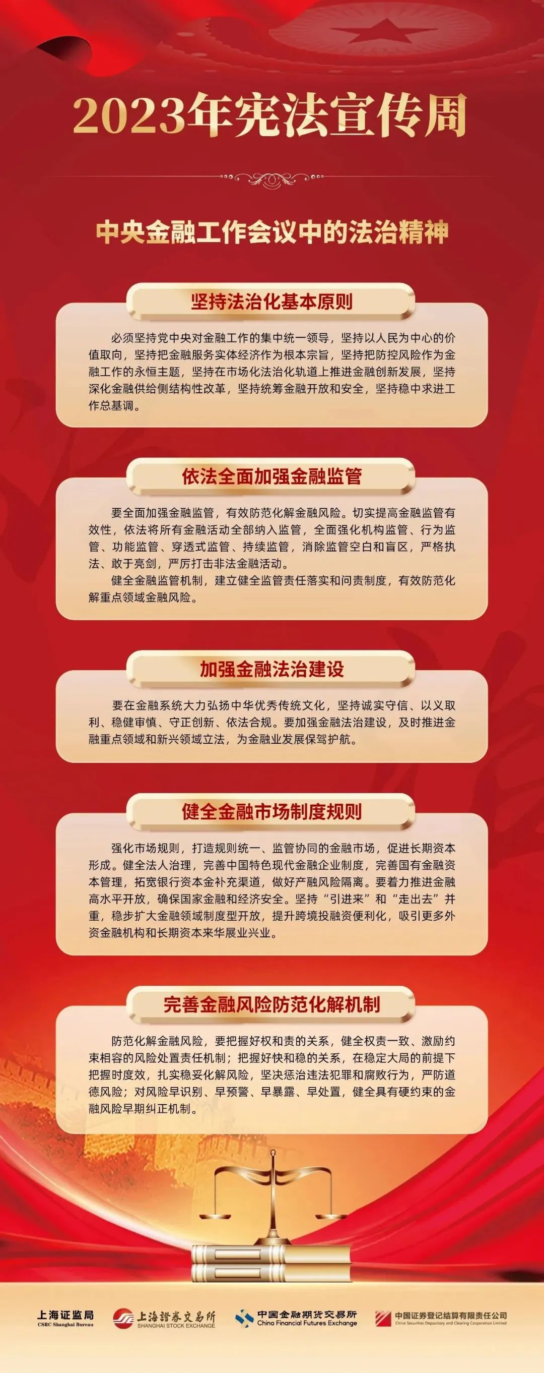 憲法宣傳周-中央金融工作會議中的法治精神.jpg